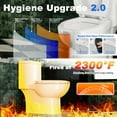 thumbnail image 6 of Sunrinx One-Piece Toilet, Tornado Dual Flush 1.1/1.6 GPF, ADA 17" Seat, Gloss White, 6 of 9