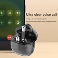 thumbnail image 5 of PPgejGEK Translucent Body Wireless Bluetooth Earphones for Long-lasting Continuation Of The, Sports, Running, Intelligent Calls, Noise Reduction, Stereo Game Headphones Savings, 5 of 7