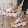 thumbnail image 2 of Vedolay Jelly Sandals Women's Comfy Sandals Ultra-Comfy Breathable Wedge Peep Toe Dotmalls Sandals,Brown 8.5, 2 of 5