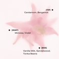 thumbnail image 4 of Perfume PHLUR Eau de Parfum Not Your Baby 50 ml para mujer, 4 of 5