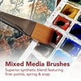 thumbnail image 3 of Princeton Brush Velvetouch Professional Brush Set, 3 of 4