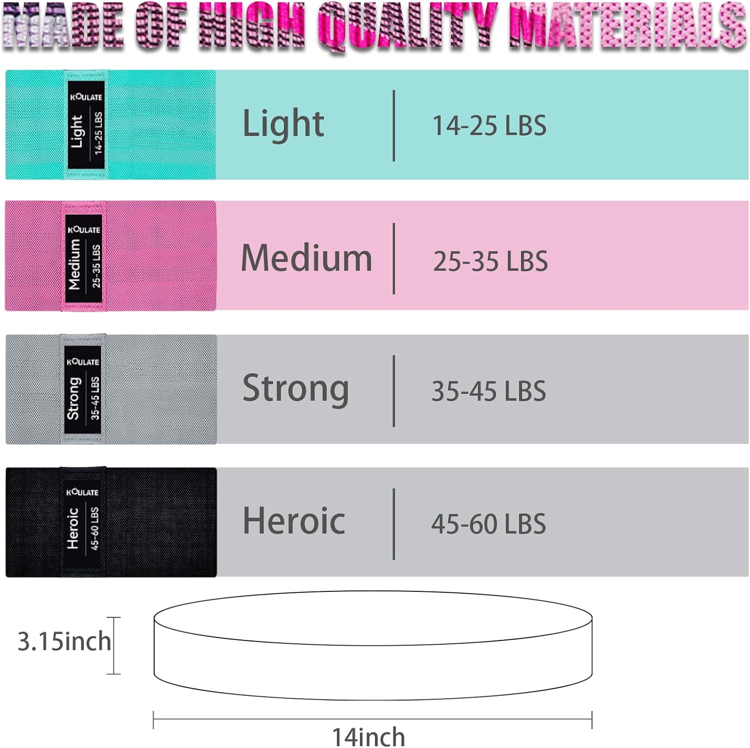 Exercise Bands, 3 Levels Fabric Resistance Bands for Working Out, Workout Bands Resistance for Women & Men, Multi-Colored Fabric Booty Bands for Leg Strength Training, Rehab, Yoga