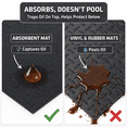 thumbnail image 5 of Armor All Premium Original XL Garage Floor Mat, (22' x 8'10"), Protects Surfaces, Transforms Garage, Absorbent/Waterproof/Durable (Includes Double Sided Tape)(Charcoal), 5 of 10