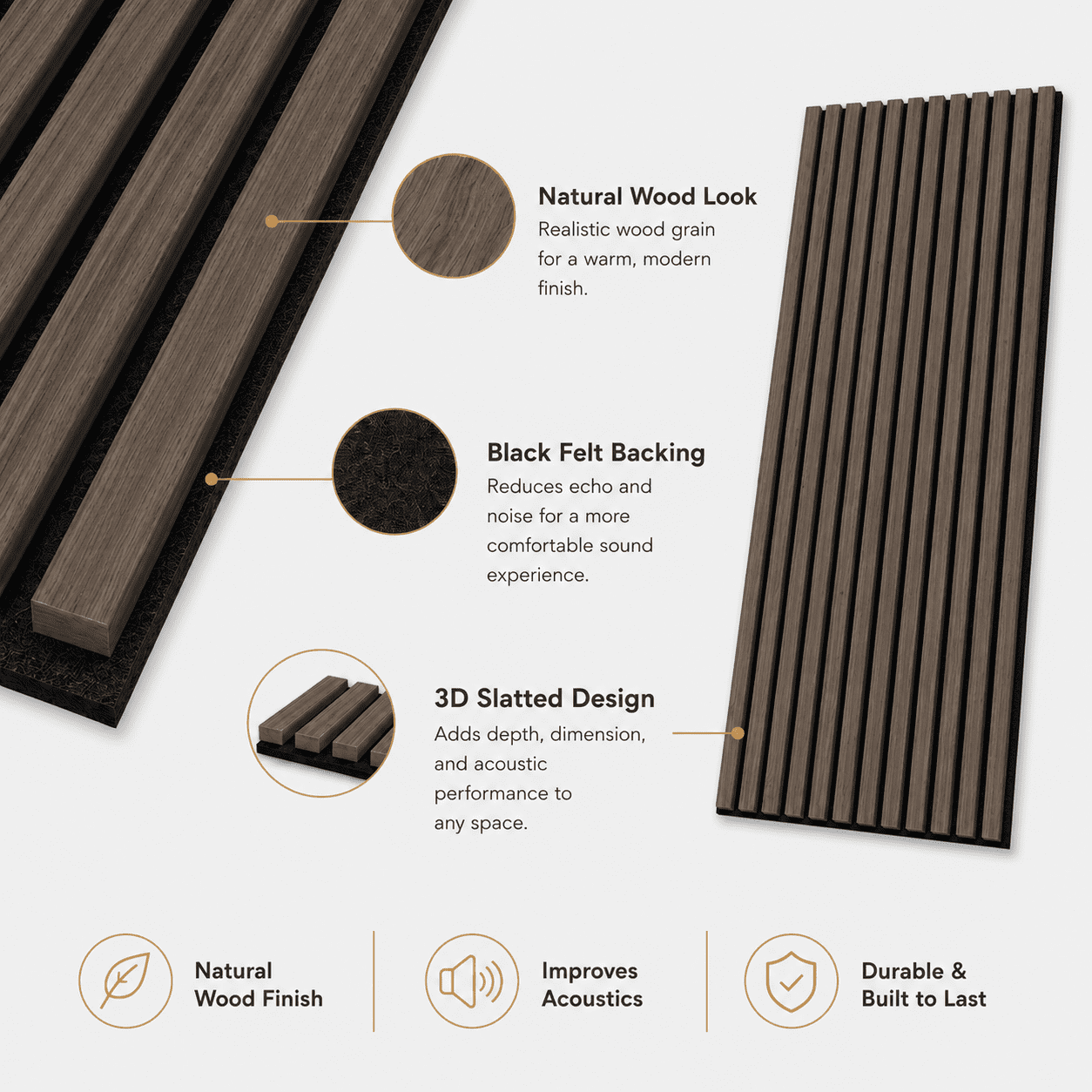 2-Pack Wood Slat Acoustic Wall Panels, 24" x 94.3" MDF Slat Wall Paneling for Modern Interior Wall Decor, Sound Absorbing Accent Panels, 31.4 Sq. Ft,American Walnut