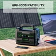 thumbnail image 4 of Generador solar MARBERO M155SL30 155Wh 30W Panel Solar, 4 of 9