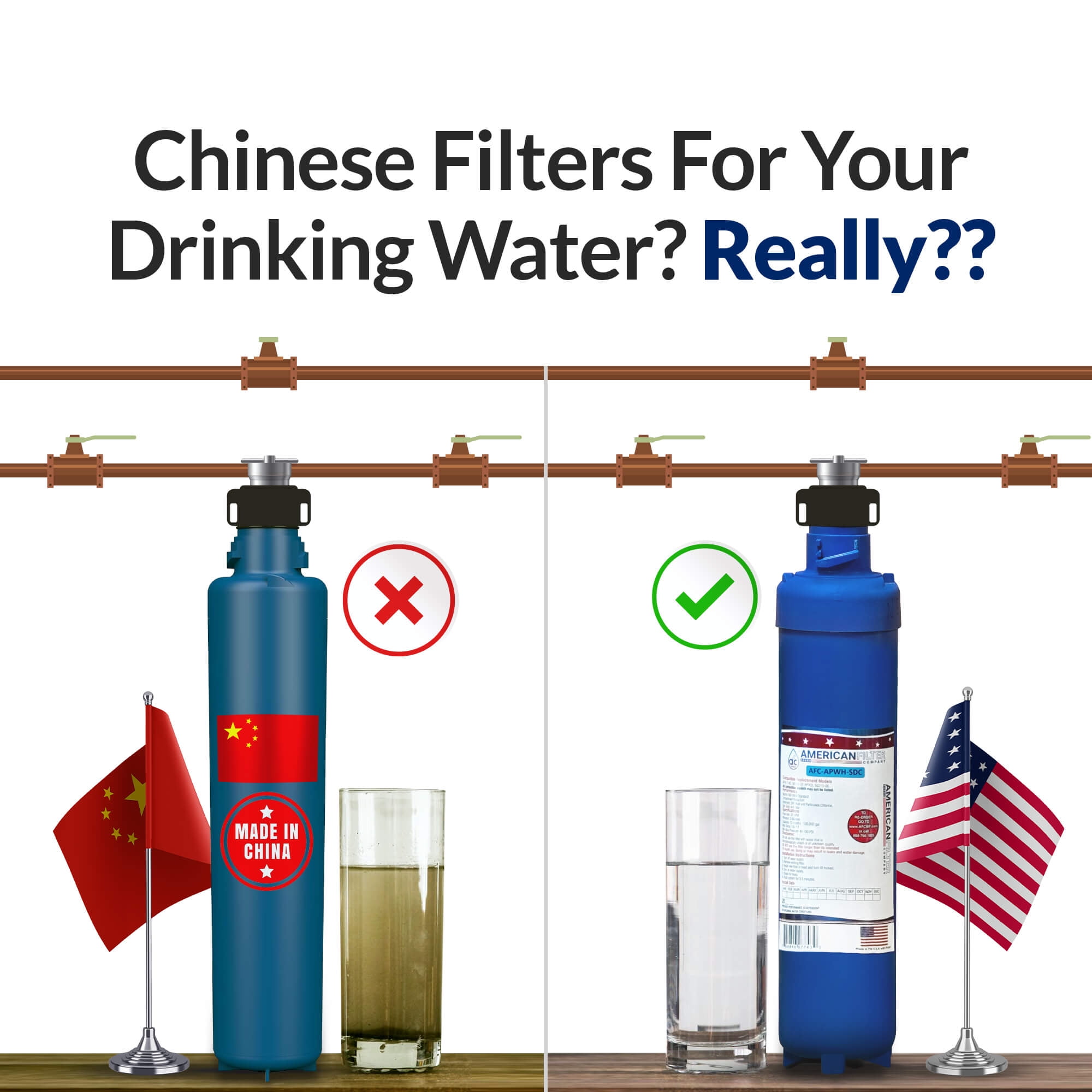 AFC® #AFC-APWH-SD, Compatible with 3M® Aqua-Pure® AP910R (5621001) Whole House Water Filter Made in USA -1 Filter
