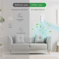 thumbnail image 3 of Air Purifier x27;Ion Generator Mini Filter Plug-in Portable Air Purifier Deodorizer for Home, Bedroom, Kitchen, Office, Remove Smoke, Odors, Dust, Po, 3 of 4