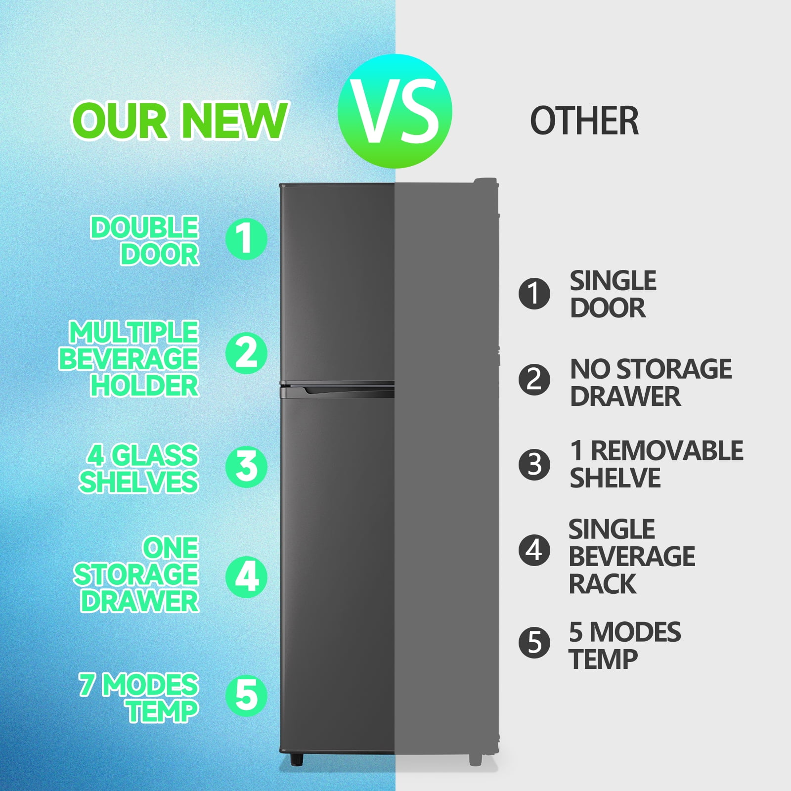 TACOOL5.0 Cu.ft Small Refrigerator Mini Fridge for Bedroom Drink Holder Large Capacity Suit for Home, Apartment, Office Dark Grey