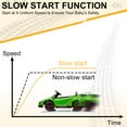 thumbnail image 5 of UBesGoo 12V Licensed Lamborghini Electric Ride on Cars for Kids, Powered Ride on Toys Cars for Girl Boys, with Parent Remote Control, Bluetooth Music - Green, 5 of 11