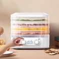 thumbnail image 2 of HIBIBUD Food Freeze Dryer Machine for Home with 5 Trays,Candy Freeze Dryer with Smart Timer&Temp Control,Freeze Dried Snack Maker for Fruit,Meat&Veggies Storage(Blue), 2 of 8