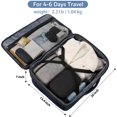 thumbnail image 4 of Mochila de viaje MATEIN extra grande para hombre resistente al agua, 4 of 9