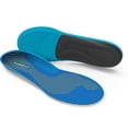 thumbnail image 1 of Plantillas Superfeet Run Support, de arco medio, para hombre y mujer, 1 of 6