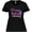 AB-Black, variant on Inktastic Purple Happy Birthday Mommy Women's Plus Size T-Shirt