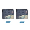 thumbnail image 7 of FORMRS 15"-15.6" Laptop Sleeve Protective Case Soft Carrying Quilted Computer Bag Cover, Blue Earth, 7 of 7
