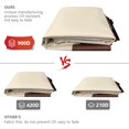 thumbnail image 3 of Funda para Muebles de Patio Tuyeho 280x71 cm Impermeable, 3 of 7