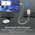 thumbnail image 4 of Plugable GaN USB C Charger Block, 30W Portable Charger, Foldable Prongs, PPS USBC Fast Charger for Phones, Tablets and More (Cable Not Included) - White, 4 of 8