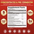 thumbnail image 4 of Urolithin A Supplement Capsules - Pomegranate, Trans-Resveratrol & Grape Seed Extract - Supports Mitochondrial Health & Healthy Aging, Gut Health Support - 240 Capsules, 4 of 9