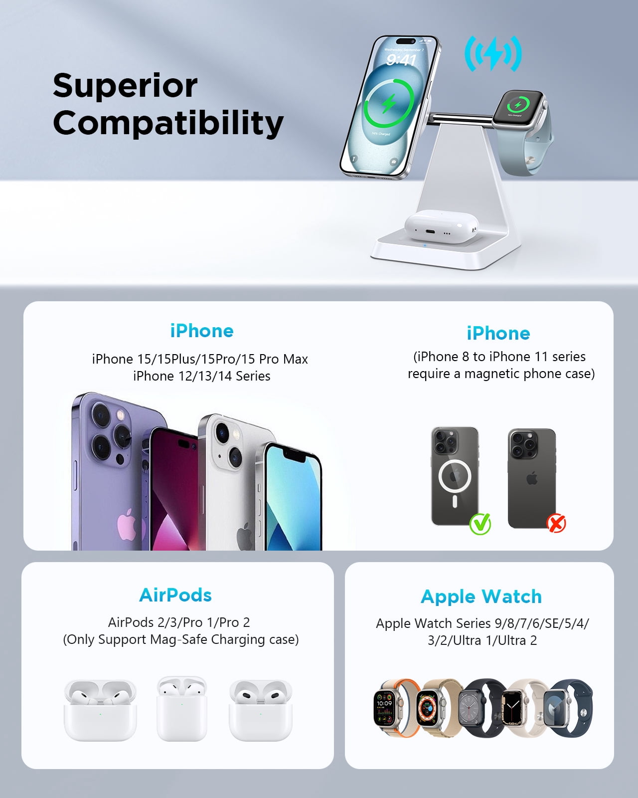 3 in 1 Wireless Charger for iPhone: Charging Station for Apple Devices, Fast Charging Stand for iPhone 15 14 13 12 Pro/Pro Max/Plus/Mini AirPods&iWatch