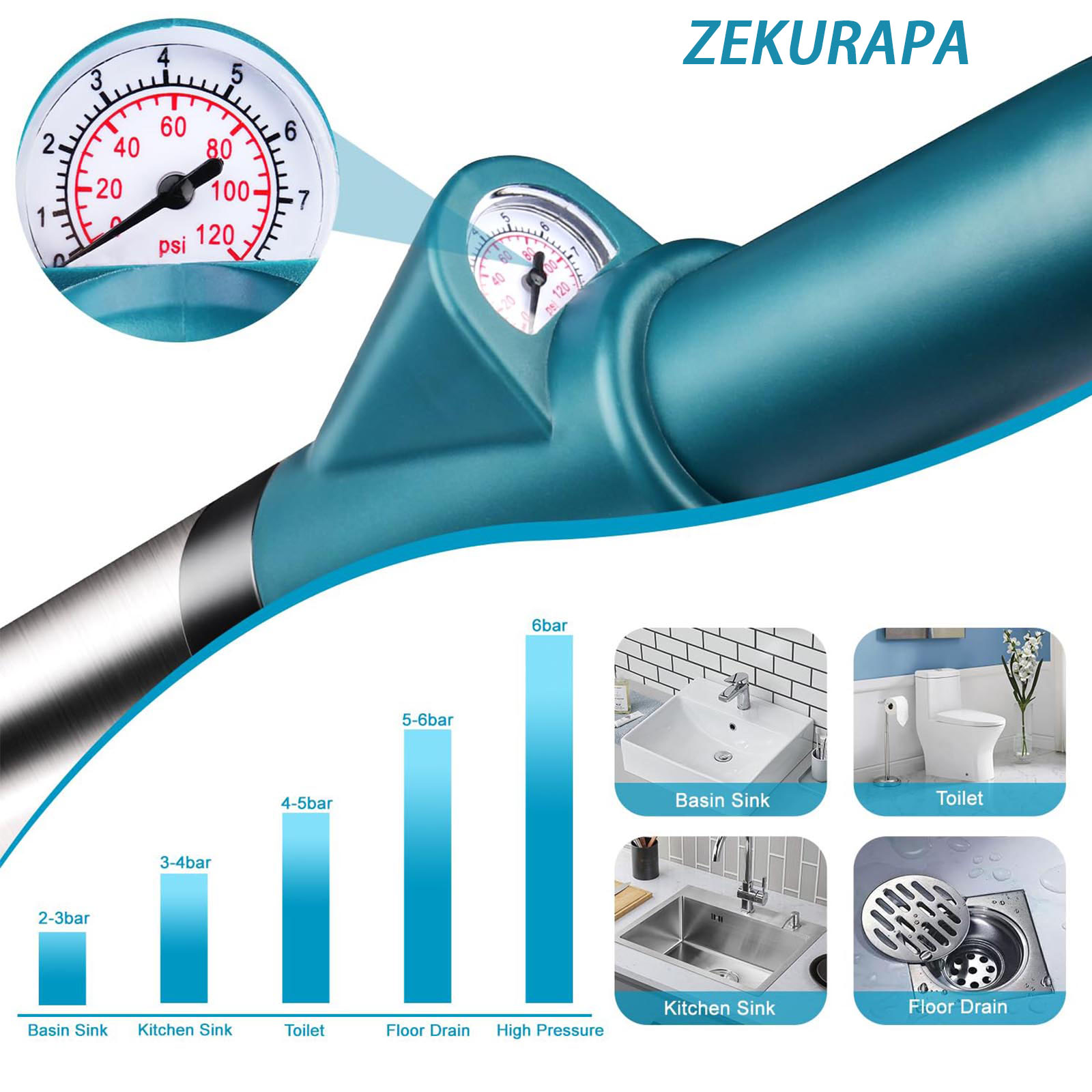 ZEKURAPA Air Drain Blaster Toilet Plunger with Pressure Display photo 2