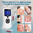 thumbnail image 4 of OSITO Rechargeable TENS Unit EMS Muscle Stimulator, Dual Channel Electric Massager for Pain Relief with 8 Modes 50 Intensities, Cordless Portable Pulse Massager (White), 4 of 5