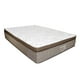 thumbnail image 1 of Colchón Individual Dormimundo Spark, 1 of 2