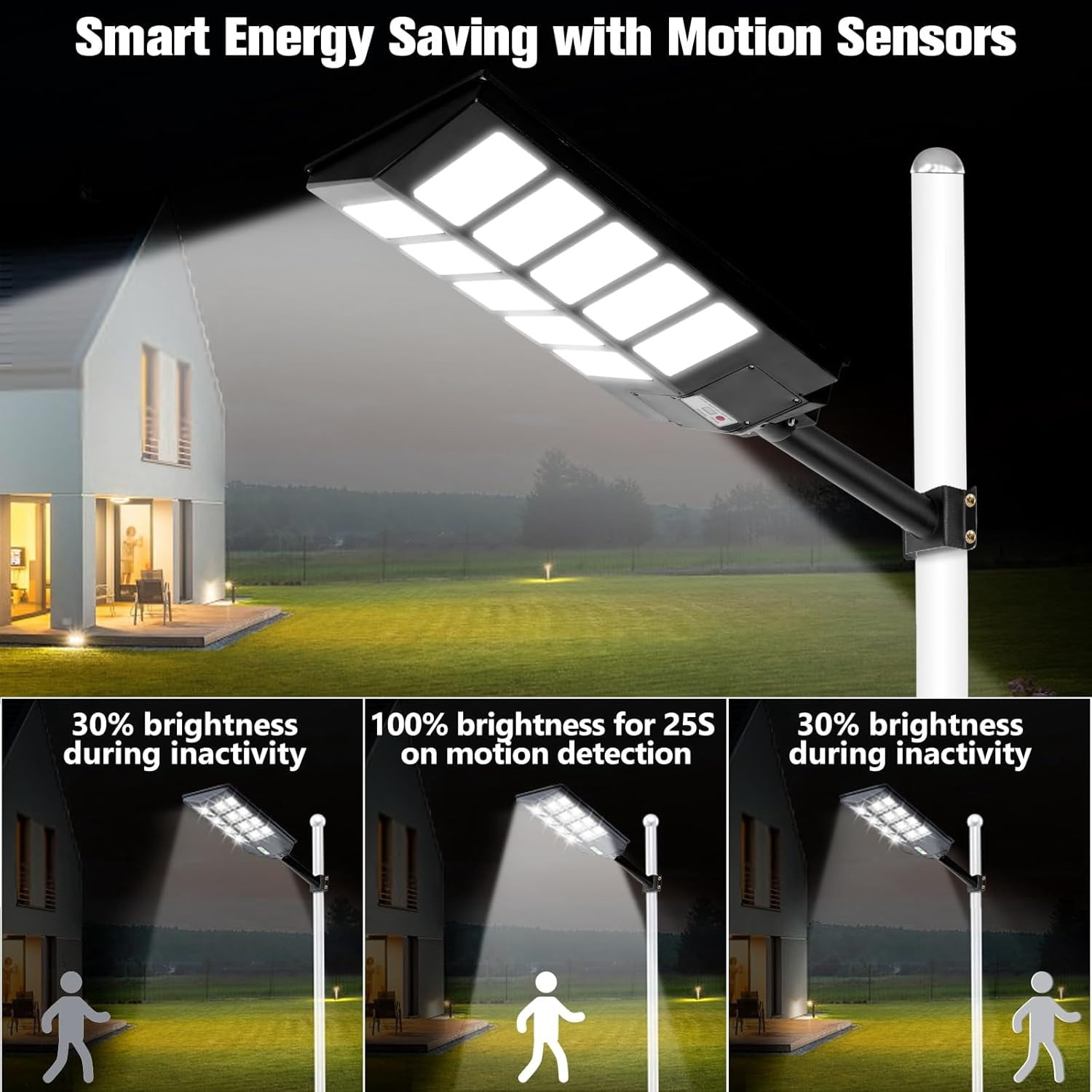 HOODINK Solar Street Lights Outdoor,  Motion Sensor Security Flood Light IP44 Waterproof, 800 LED Solar Flood Light, Remote Control, Dusk to Dawn for Garden,Yard, Driveway, Garage
