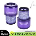 thumbnail image 2 of Hepa Filter For Dyson V11 V15 SV14 SV22 Cordless Vacuum Washable Replacement Filter Replacement Parts DY-970013-02 & 97001302, 2 of 5