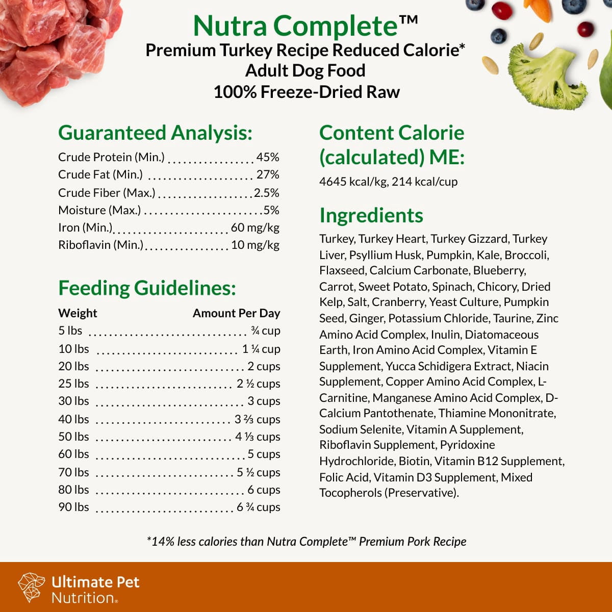 Ultimate Pet Nutrition	Nutra Complete Premium Turkey Low Calorie, 16 oz. Bag