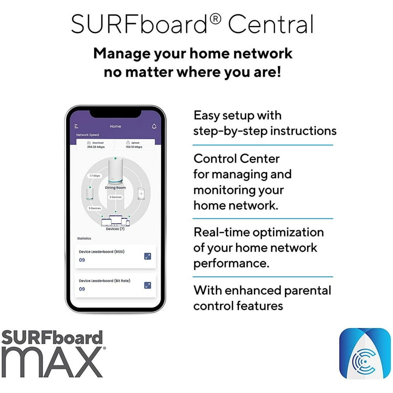 SURFboard mAX™ Mesh Wi-Fi