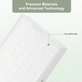 thumbnail image 5 of FRESHLAB 6 Pack Filter R Kit, H13 True HEPA Replacement Filter for Honeywell HPA300, HPA200, HPA100, HPA090 and 5000 Series Air Purifier, Part# HRF-R, 5 of 8