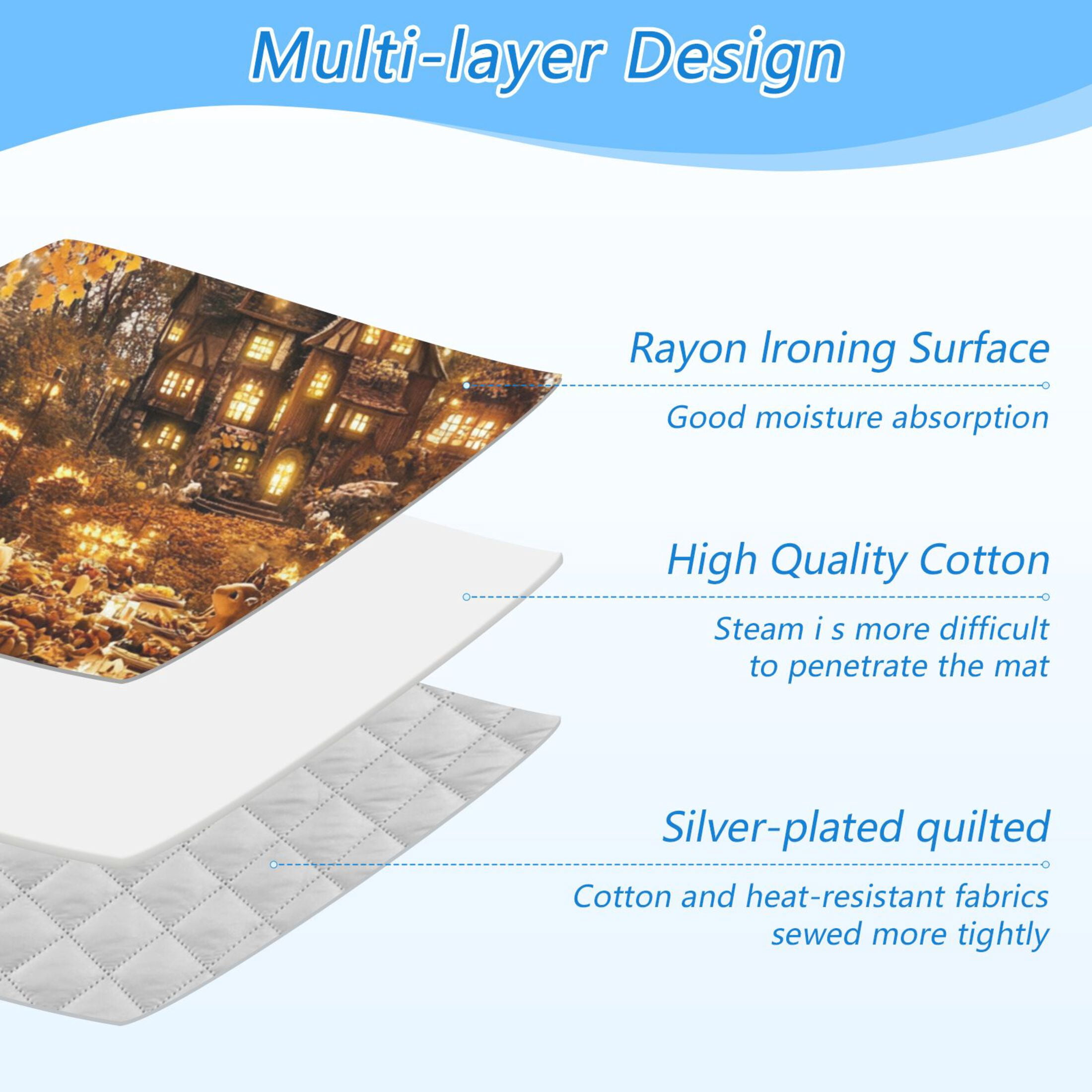 Thanksgiving Dinner for The Animals Ironing Mat Blanket for Table Top Travel Portable Ironing Board Pad 47.2x27.6 Inch