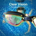 Swim Goggles 2 Pack, Wide View AntiUV AntiFog Swimming Goggles for Audlt, No Leaking Swim