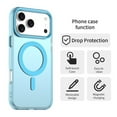 thumbnail image 4 of For iPhone 17 Pro 6.3" Case ,[Compatible with MagSafe] Cute Candy Color Drop Protection Slim Anti-Slip Shockproof Magnetic Phone Case,Blue,For iPhone 17 Pro, 4 of 7