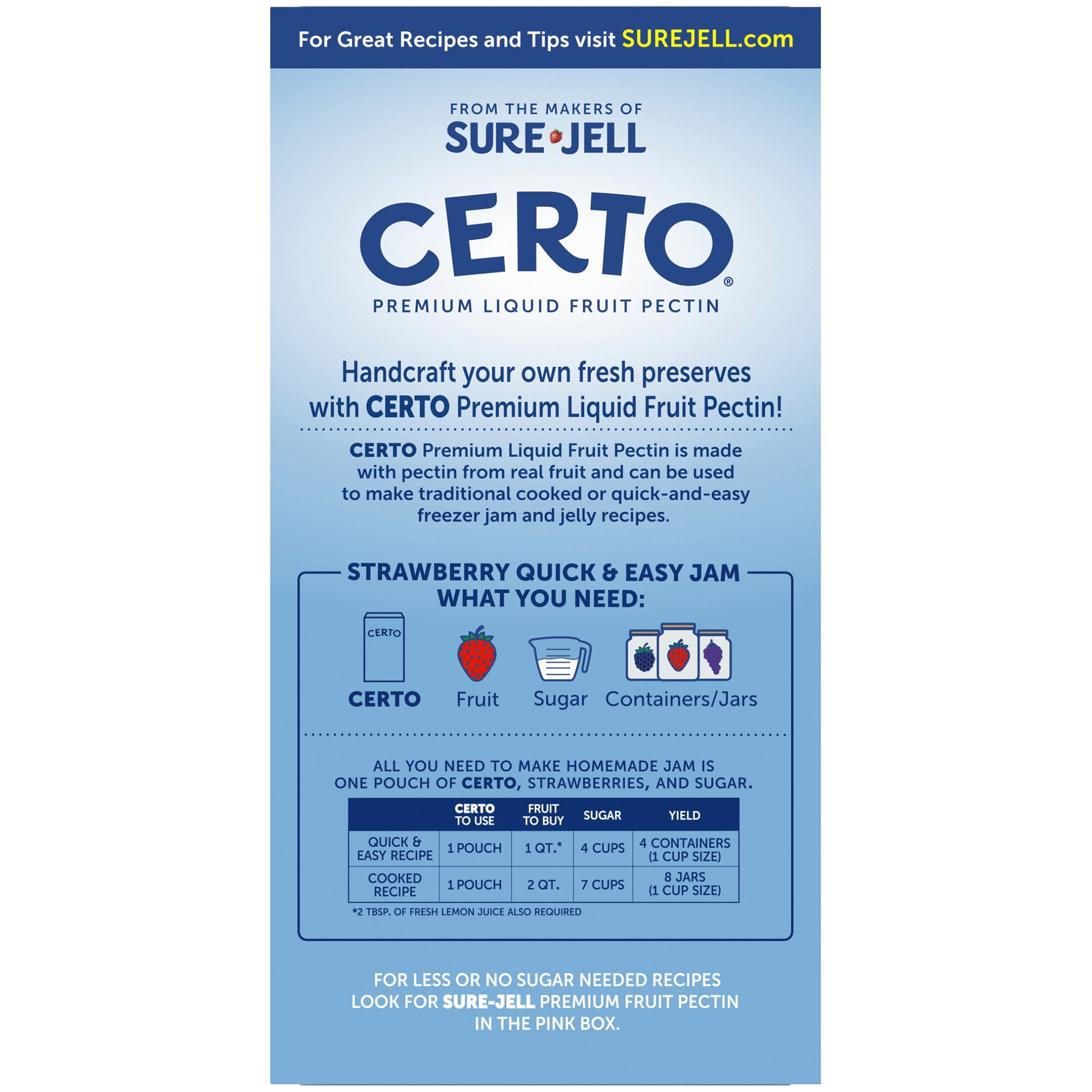 Where To Find Certo In Walmart + Other Grocery Stores?