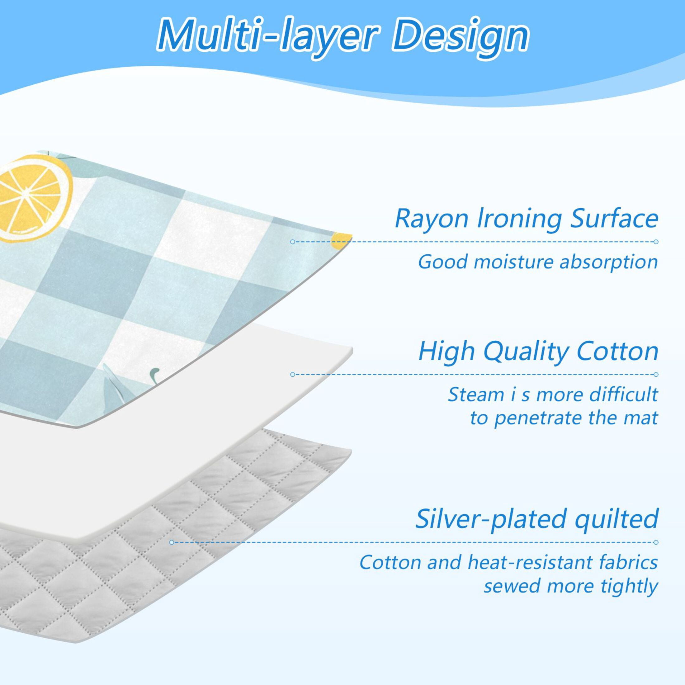 Lemon Leaves Blue-white Plaid Ironing Mat Blanket Portable Travel Ironing Pad Heat Resistant Pad 47.2" x 27.6”