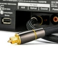 thumbnail image 2 of Digital Optical Audio Cable Toslink Cable (S/PDIF) - [24K Gold-Plated, Ultra-Durable] Fiber Optic Male to Male Cord for Home Theater, Sound Bar, TV, PS4, Xbox, Playstation & More, 3.3FT, 2 of 9
