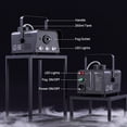 thumbnail image 6 of Fog Machine,Smoke Machine with 13 Colorful LED Lights,500W and 3000CFM Smoke Sprayer with Remote,Outdoo&Indoor Fogger for Halloween,Party and Stage Effect, 6 of 7
