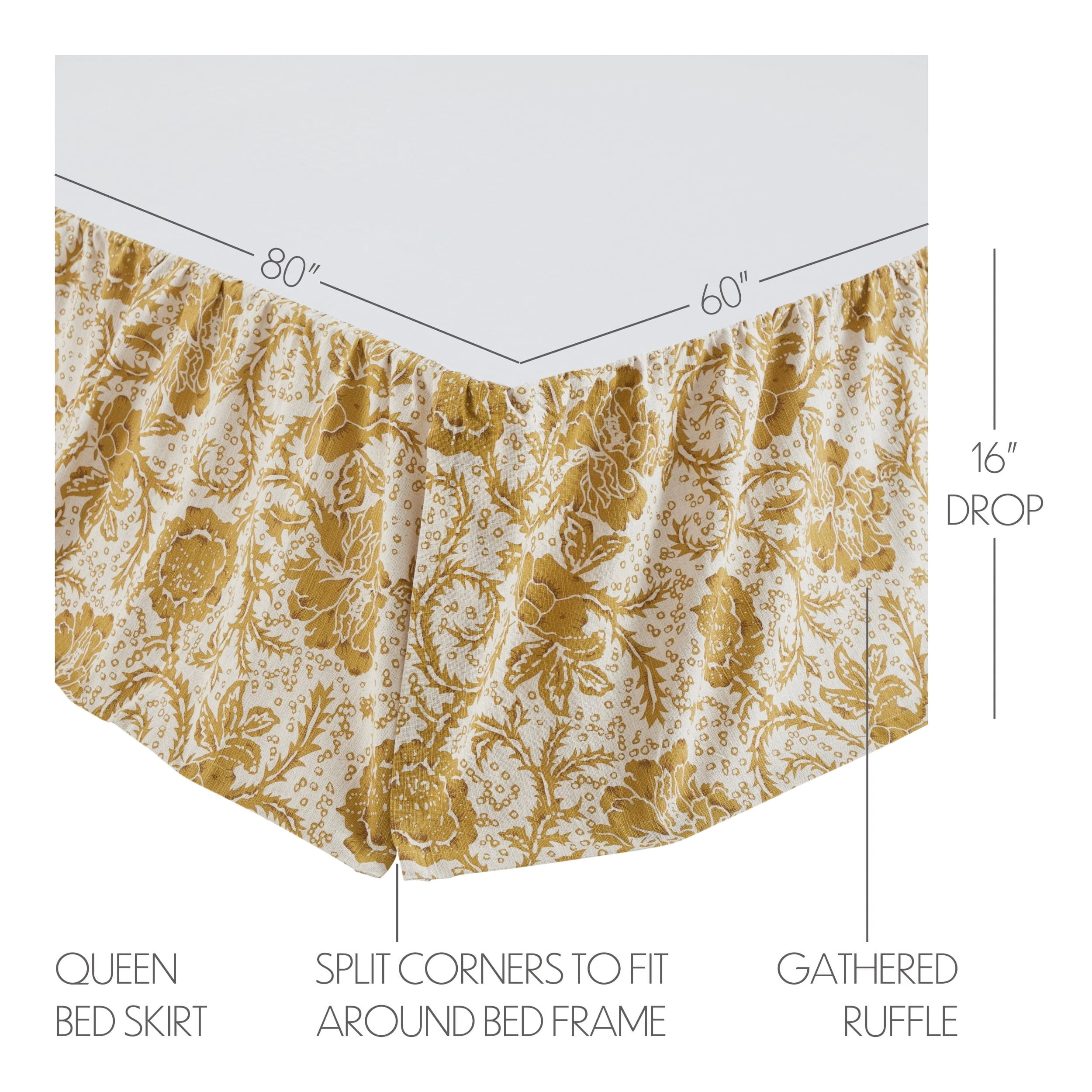 VHC Brands Dorset, Farmhouse Bed Skirt Dust Ruffle, Floral, Twin, Green, 39x76x16