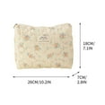 thumbnail image 4 of 3 Piece Floral Cotton Quilted Makeup Bag Set, Travel Toiletry Organizer in Assorted Sizes for Cosmetics Storage, 4 of 9