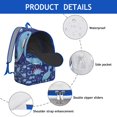 thumbnail image 2 of Watercolor Dinosaur Print Backpack – Flying Cartoon Dino Pattern Daypack for School and Travel Use, 2 of 5