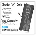 thumbnail image 2 of L16L4PB1 L16M4PB1 Laptop Battery 7.68V for Yoga 730-13IWL ideapad Yoga 720-13IKB 730-13IKB 730-13IWL Notebook, 2 of 7