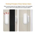 thumbnail image 3 of Tuya Zigbee Door Sensor Smart Home Security Window Detector Automatic Sliding Door Magnetic Contact Sensor Support Alexa ,Consistent Performance, 3 of 8