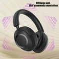thumbnail image 6 of Wireless Headphones Bluetooth Intelligent Noise Reduction Over Ear Wireless Bluetooth Headphones With HD Call Quality HiFi Sound 30 Hours Battery Life And AUX Cable - Perfect For Games on Clearance, 6 of 7