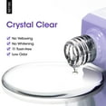 thumbnail image 4 of Gellen Glossy Gel Top Coat, 18ML No Wipe Glossy Gel Top Coat, Clear UV Top Coat Gel Nail Polish, Soak Off Nail Lamp Gel Base Top Coat Nail Art Home Manicure, 4 of 8