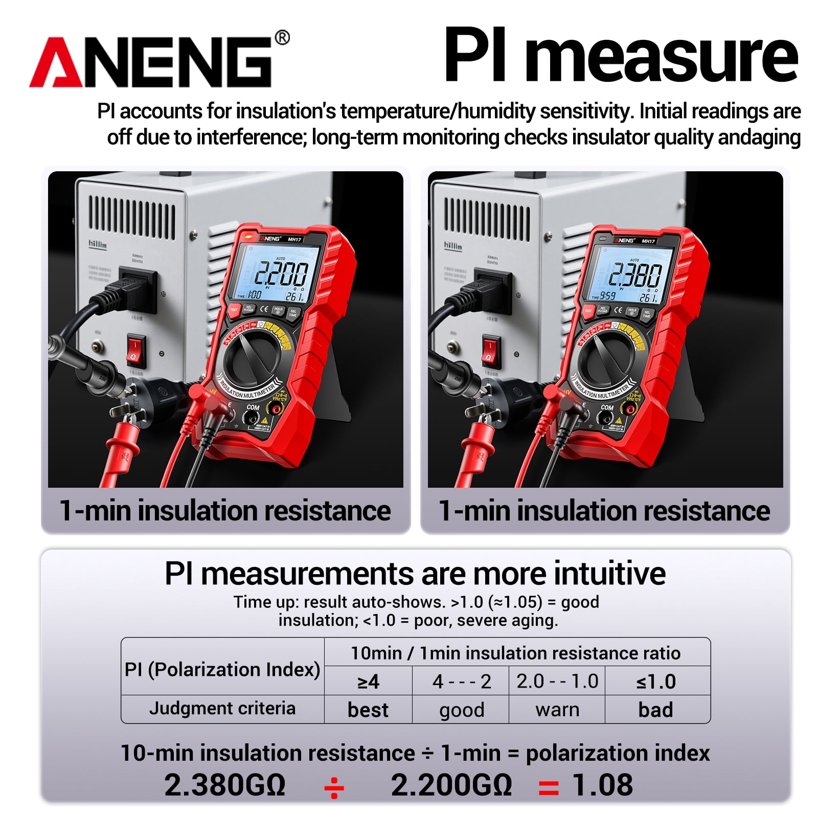 ANENG MH17 2-in-1 Insulation Multimeter and Digital Megohmmeter