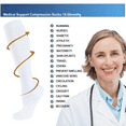 thumbnail image 6 of 3 Pairs Medical Sport Compression Socks - 15-20mmhg Graduated Knee-High Support for Men & Women, Ideal for Soccer, Running, and Nurses, 6 of 7