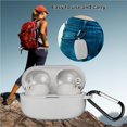 thumbnail image 4 of Sidaley Funda de silicona compatible con WF-1000XM4 Auriculares Bluetooth Funda protectora de silicona Cables de audio/vídeo Numero 3, 4 of 6