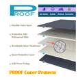 thumbnail image 4 of PROOF Custom Fit LAND ROVER DISCOVERY SPORT SUV Covers, 4 of 5