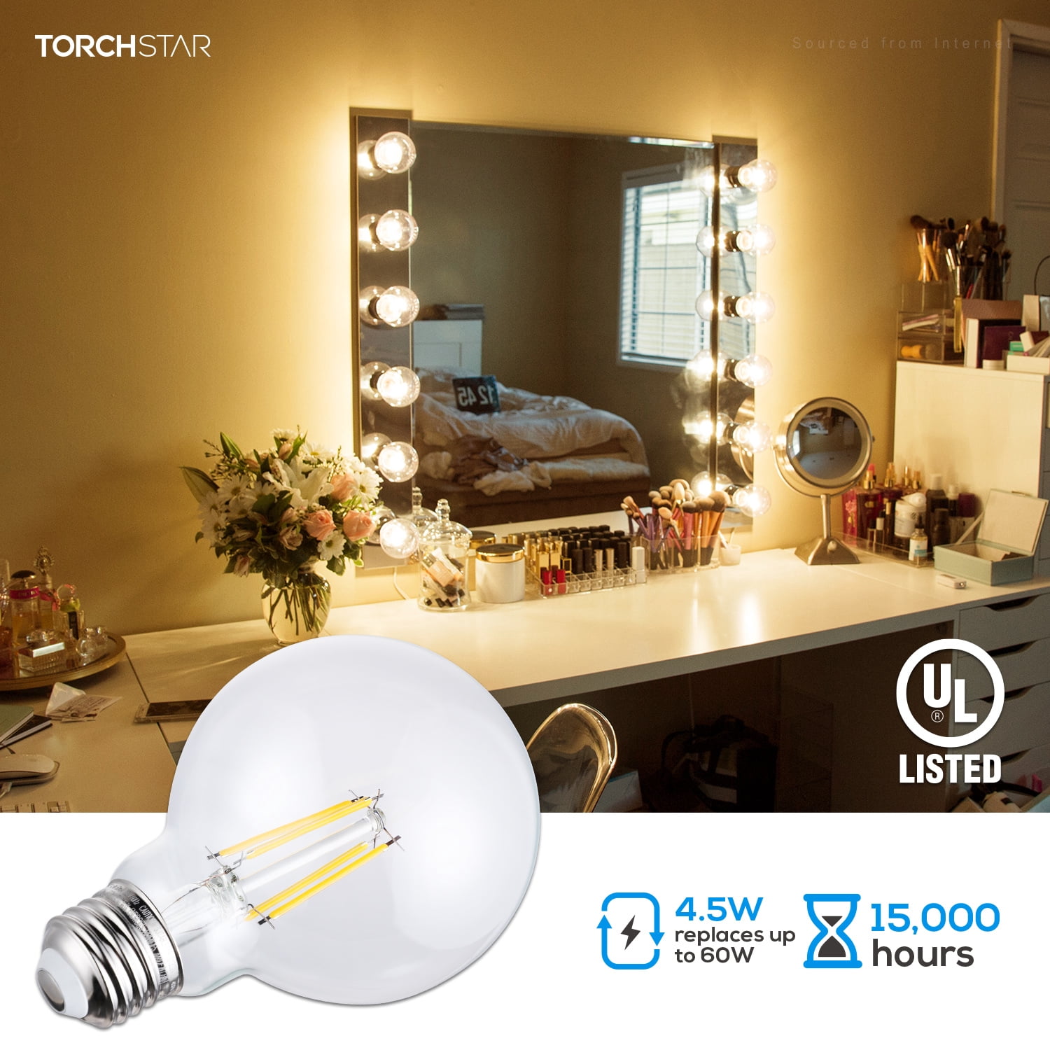 TORCHSTAR 12 Pack Dimmable LED G25 Globe Light Bulb, Round Clear Vanity Bulb for Bathroom, LED Edison Bulb, 4.5W(60W Eqv.), UL Listed, 500lm, E26 Base, 2700K Soft White