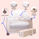 thumbnail image 2 of Corral Con Cambiador AEIOU BC003 Beige, 2 of 7
